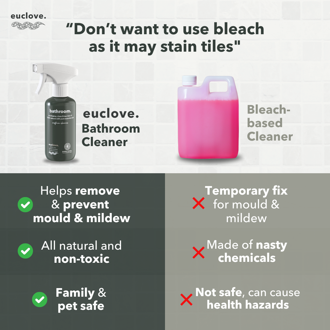 Natural Bathroom & Mould Cleaner 500 ml