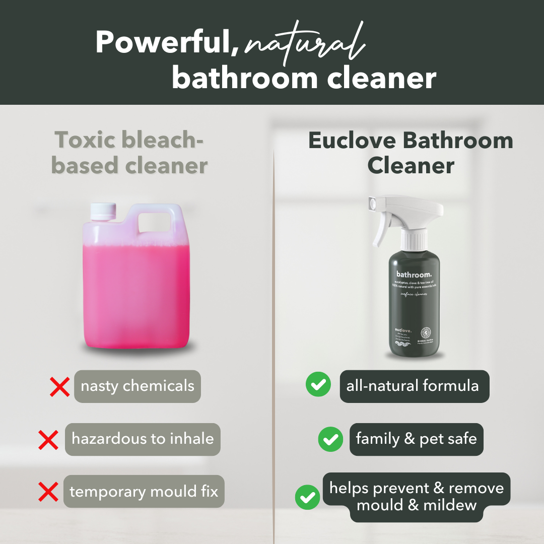 Bathroom Products